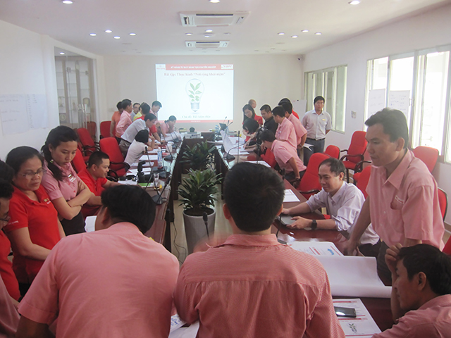 Kỹ năng tư duy sáng tạo chuyên nghiệp - Điện Quang (07 & 14.06.2014)